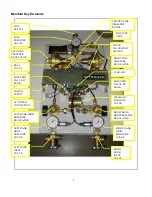 Предварительный просмотр 5 страницы Allied Chemetron 4000 Series Operation & Maintenance Manual