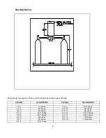 Предварительный просмотр 11 страницы Allied Chemetron 4000 Series Operation & Maintenance Manual