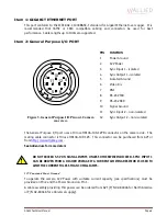 Предварительный просмотр 10 страницы Allied GC655 Technical Manual