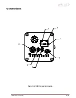 Предварительный просмотр 9 страницы Allied GE4000 Technical Manual