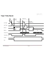 Предварительный просмотр 31 страницы Allied GE4000 Technical Manual