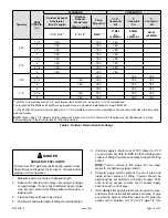 Preview for 15 page of Allied GUH92C Installation Instructions Manual