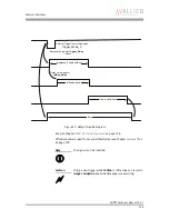 Preview for 115 page of Allied Guppy Technical Manual