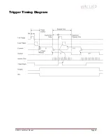 Preview for 30 page of Allied GX1050 Technical Manual