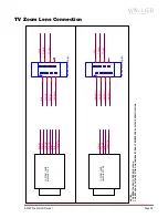 Preview for 28 page of Allied GX1920 Technical Manual