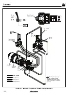 Preview for 30 page of Allied H12E Service Manual