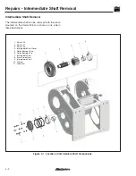 Preview for 77 page of Allied H12E Service Manual