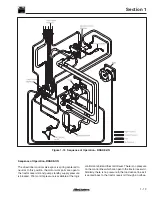 Предварительный просмотр 21 страницы Allied H6G Service Manual