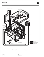 Предварительный просмотр 24 страницы Allied H6G Service Manual