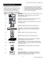 Preview for 5 page of Allied Ho-Pac 1600 Safety, Operation, Maintenance And Parts