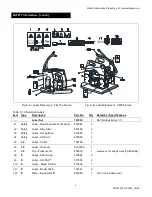 Предварительный просмотр 6 страницы Allied Ho-Pac 1600 Safety, Operation, Maintenance And Parts