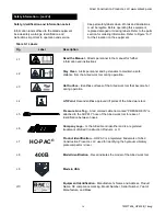 Предварительный просмотр 5 страницы Allied HO-PAC 400B Safety, Operation, Maintenance And Parts