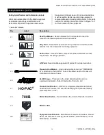 Preview for 5 page of Allied HO-PAC 700B Safety, Operation, Maintenance And Parts