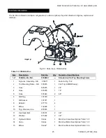 Preview for 35 page of Allied HO-PAC 700B Safety, Operation, Maintenance And Parts