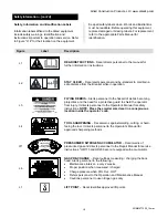 Предварительный просмотр 4 страницы Allied Hy-Ram HR270 Safety, Operation And Maintenance Instructions