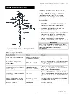 Preview for 29 page of Allied Hy-Ram HR270 Safety, Operation And Maintenance Instructions