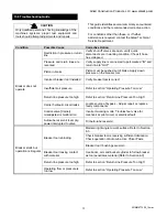 Preview for 50 page of Allied Hy-Ram HR270 Safety, Operation And Maintenance Instructions