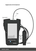 Preview for 3 page of Allied Scientific Pro SRI-RL-5000 User Manual