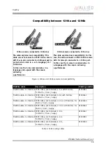 Предварительный просмотр 36 страницы Allied Stingray Technical Manual