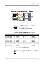 Предварительный просмотр 43 страницы Allied Stingray Technical Manual