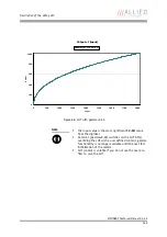 Предварительный просмотр 142 страницы Allied Stingray Technical Manual