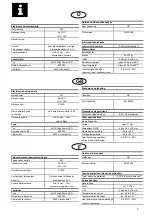 Предварительный просмотр 7 страницы AllioLight ALLIO-LED 1104 User Manual