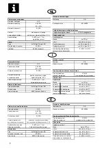 Preview for 8 page of AllioLight ALLIO-LED 1104 User Manual