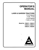 Preview for 1 page of Allis-Chalmers 1690211 Operator'S Manual