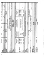 Preview for 8 page of Allis-Chalmers 1690211 Operator'S Manual