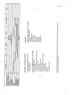 Preview for 9 page of Allis-Chalmers 1690211 Operator'S Manual