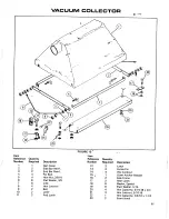 Preview for 63 page of Allis-Chalmers 1690211 Operator'S Manual