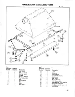 Preview for 65 page of Allis-Chalmers 1690211 Operator'S Manual