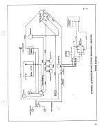 Preview for 89 page of Allis-Chalmers 1690211 Operator'S Manual