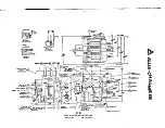 Preview for 11 page of Allis-Chalmers BWX-6637-5 Instruction Book