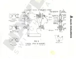 Предварительный просмотр 22 страницы Allis-Chalmers FB-500A-FC-750A Instruction Book