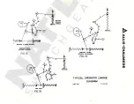 Предварительный просмотр 28 страницы Allis-Chalmers FB-500A-FC-750A Instruction Book