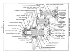 Предварительный просмотр 222 страницы Allis-Chalmers HD-9 Service Manual