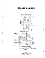 Preview for 11 page of Allis-Chalmers LA-1600 Instruction Book