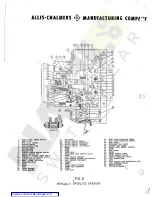 Preview for 26 page of Allis-Chalmers LA-25 Instructions For Installation, Care And Operation