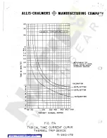 Preview for 36 page of Allis-Chalmers LA-25 Instructions For Installation, Care And Operation