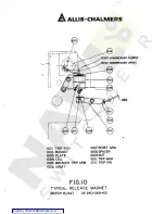 Preview for 40 page of Allis-Chalmers LA 3000 Instruction Book