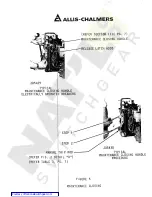 Preview for 14 page of Allis-Chalmers LA-600 Instruction Book