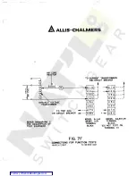 Preview for 38 page of Allis-Chalmers LA-600 Instruction Book