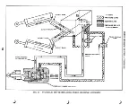 Preview for 55 page of Allis-Chalmers TL-16 Operator'S Manual