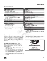 Preview for 21 page of Allis-Chalmers YT9500 series Operator'S Manual