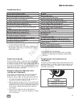 Предварительный просмотр 59 страницы Allis-Chalmers YT9500 series Operator'S Manual