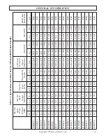 Preview for 23 page of Allison Transmission 1000 EVS Service Manual