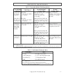 Предварительный просмотр 39 страницы Allison Transmission AT 1542P Service Manual