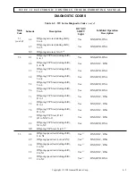 Preview for 45 page of Allison B 300 Troubleshooting Manual