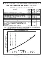 Preview for 78 page of Allison B 300 Troubleshooting Manual